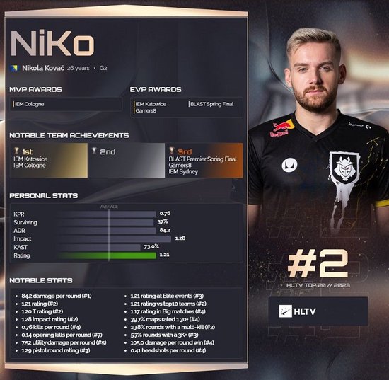 TI预选 ： Aster 2-0 Zero挺进下一轮，拿皇二冰终究还是老了