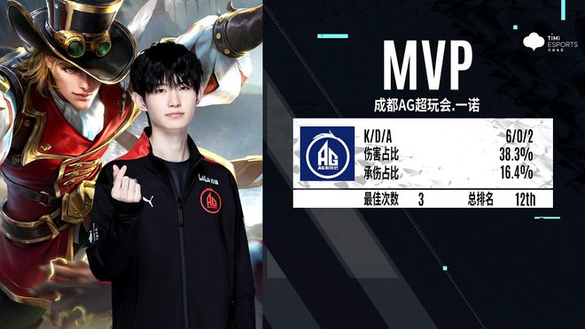 Ghost ：决赛前夜训练不顺BeryL直接走了，第二天还是夺冠了