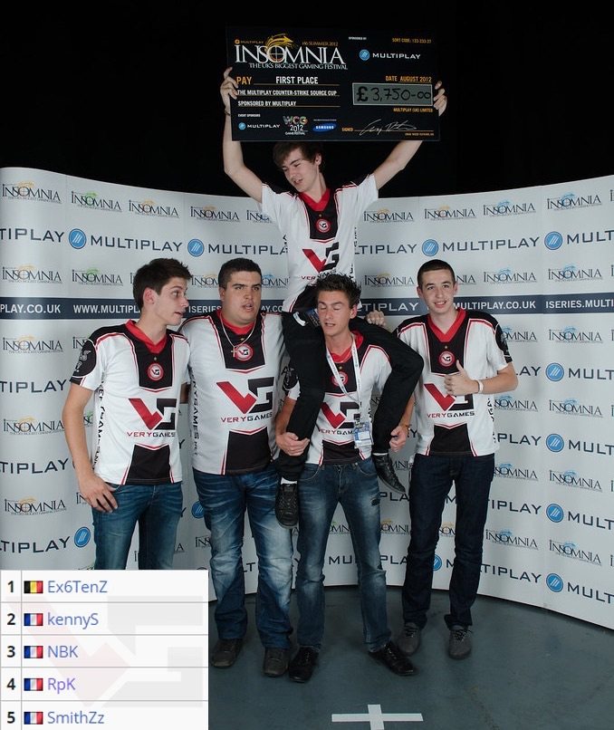 Wayward夺得第6个MVP，位列MVP榜榜首