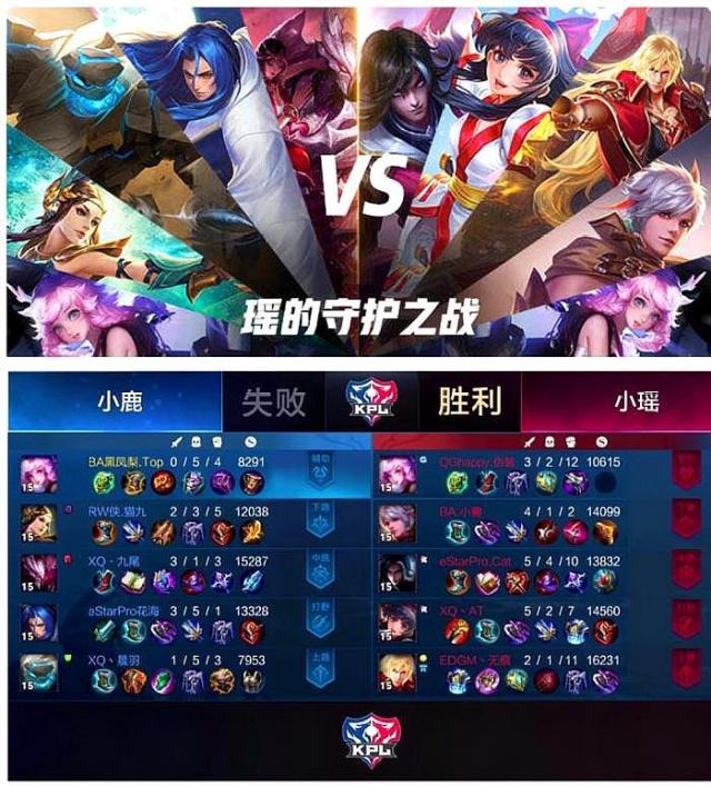 回合防守端